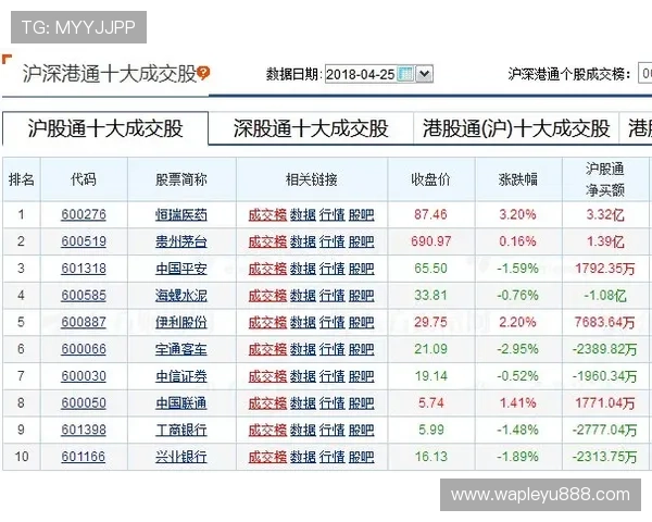 乐鱼精竞猜如何利用专业分析提升你的竞猜获胜几率和盈利能力