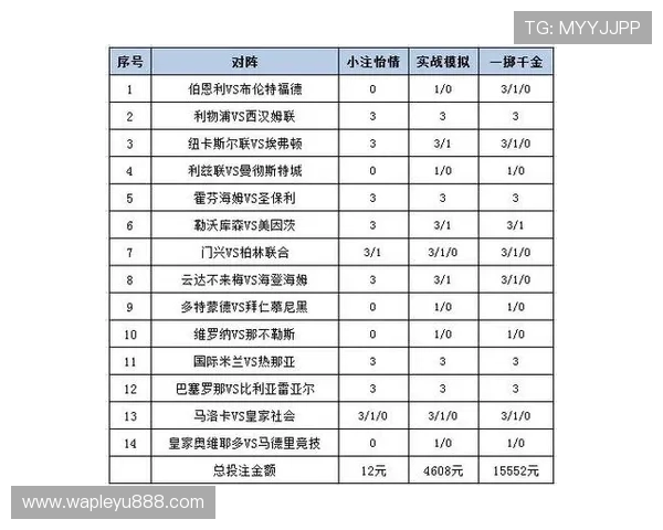 乐鱼体育备用平台提供多样化体育赛事投注满足不同用户需求